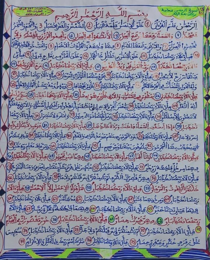 الرحمن,سورة