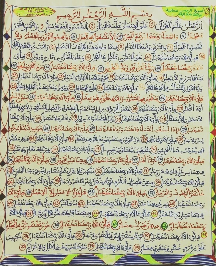 الرحمن,سورة