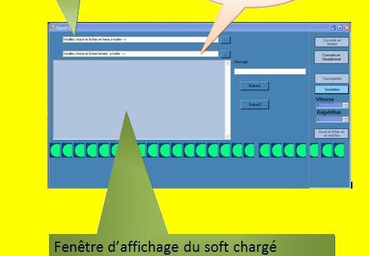 Trois en un: binaire hexadécimal