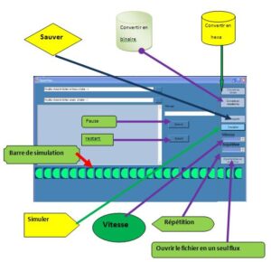 sim24m2-300x290 Focus sur l'Ingénierie Logicielle 1,0