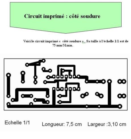Guide d'Expérimentation 